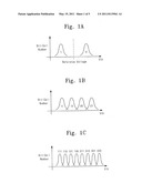 Flash Memory Device Error Correction Code Controllers and Related Methods and Memory Systems diagram and image