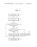 Flash Memory Device Error Correction Code Controllers and Related Methods and Memory Systems diagram and image