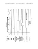 Semiconductor memory diagram and image