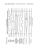 Semiconductor memory diagram and image