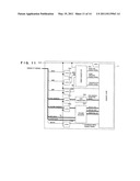 Semiconductor memory diagram and image