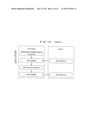 Semiconductor memory diagram and image