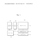 FLASH MEMORY DEVICE AND MEMORY SYSTEM COMPRISING SAME diagram and image