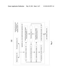 Mode Identification For Selective Document Content Presentation diagram and image