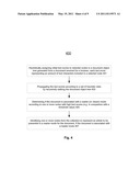 Mode Identification For Selective Document Content Presentation diagram and image