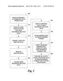 SYSTEM AND METHOD FOR TRANSLATING INSURANCE-RELATED DATA diagram and image