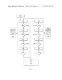 FIT-TO FUNCTION FOR DOCUMENT PROCESSING diagram and image