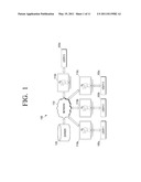 METHOD AND SYSTEM FOR RENDERING MULTIPLE HOSPITALITY SERVICES TO A USER VIA A VIRTUAL PLATFORM FIELD diagram and image