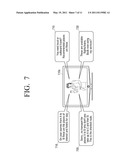 METHOD AND SYSTEM FOR RENDERING MULTIPLE HOSPITALITY SERVICES TO A USER VIA A VIRTUAL PLATFORM FIELD diagram and image