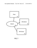 DATA MODEL AND PLAYER PLATFORM FOR RICH INTERACTIVE NARRATIVES diagram and image