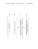 Navigable User Interface for Electronic Handset diagram and image