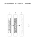 Navigable User Interface for Electronic Handset diagram and image