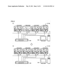 Network system and managing method diagram and image