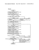 Network system and managing method diagram and image