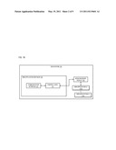 METHOD AND APPARATUS FOR PRESENTING A WEB APPLICATION INSTANCE TO MULTIPLE USER INTERFACES diagram and image