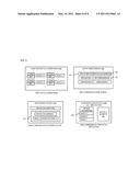 METHOD AND APPARATUS FOR PRESENTING A WEB APPLICATION INSTANCE TO MULTIPLE USER INTERFACES diagram and image