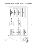 Docking User Interface Elements diagram and image