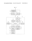 PROVIDING CONTENTS INFORMATION FOR NETWORK TELEVISION diagram and image