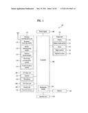 MOBILE TERMINAL AND CONTROLLING METHOD THEREOF diagram and image