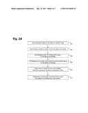 PRIORITIZATION OF CHOICES BASED ON CONTEXT AND USER HISTORY diagram and image