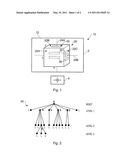 Graphical User Interface, a Method, a Device and a Computer Program for Providing a Menu and/or Inputting an Access Code diagram and image