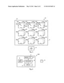 Graphical User Interface, a Method, a Device and a Computer Program for Providing a Menu and/or Inputting an Access Code diagram and image