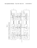 DESIGN VERIFICATION DEVICE diagram and image