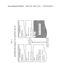 DESIGN VERIFICATION DEVICE diagram and image