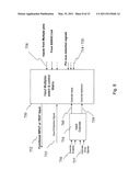 Integrated circuits design diagram and image