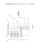 Integrated circuits design diagram and image