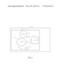 PRINTED CIRCUIT BOARD LAYOUT SYSTEM AND METHOD THEREOF diagram and image