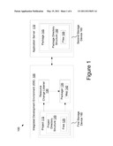 INCREMENTAL PACKAGING diagram and image