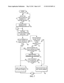 RUNTIME MACHINE SUPPORTED METHOD LEVEL CACHING diagram and image