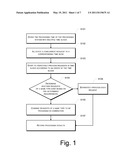 Concurrent Data Processing and Electronic Bookkeeping diagram and image