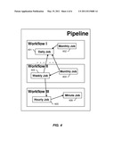 POLICY-DRIVEN SCHEMA AND SYSTEM FOR MANAGING DATA SYSTEM PIPELINES IN MULTI-TENANT MODEL diagram and image