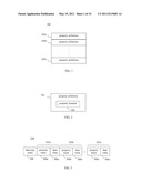 RUNTIME DEPENDENCY ANALYSIS FOR CALCULATED PROPERTIES diagram and image