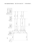 RUNTIME DEPENDENCY ANALYSIS FOR CALCULATED PROPERTIES diagram and image