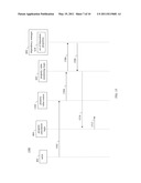 RUNTIME DEPENDENCY ANALYSIS FOR CALCULATED PROPERTIES diagram and image