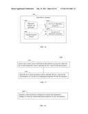 RUNTIME DEPENDENCY ANALYSIS FOR CALCULATED PROPERTIES diagram and image