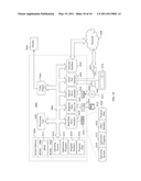 RUNTIME DEPENDENCY ANALYSIS FOR CALCULATED PROPERTIES diagram and image