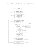 OBJECT ORIENTED NOTIFICATION SYSTEM diagram and image