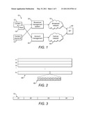 METHOD AND SYSTEM FOR PRESENTING DATA TO USER TERMINALS diagram and image