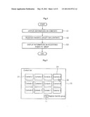 METHOD FOR DISPLAYING CONTENTS INFORMATION diagram and image