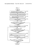 CONTENT REPRODUCTION APPARATUS, CONTROLLER, CONTENT REPRODUCTION SYSTEM, COMMUNICATION METHOD, AND REPRODUCTION APPARATUS DETERMINATION METHOD diagram and image