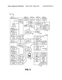 Set Top Box With Capability to Support User Identification diagram and image