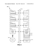 Set Top Box With Capability to Support User Identification diagram and image