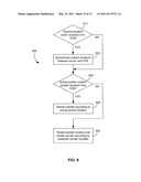 Method and System for Reducing Latency for Interactive Content for Complete Internet Anywhere diagram and image