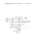 REMOTE CONTROL VIDEO MODULATOR diagram and image