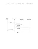 REMOTE CONTROL VIDEO MODULATOR diagram and image