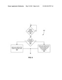 REMOTE CONTROL VIDEO MODULATOR diagram and image